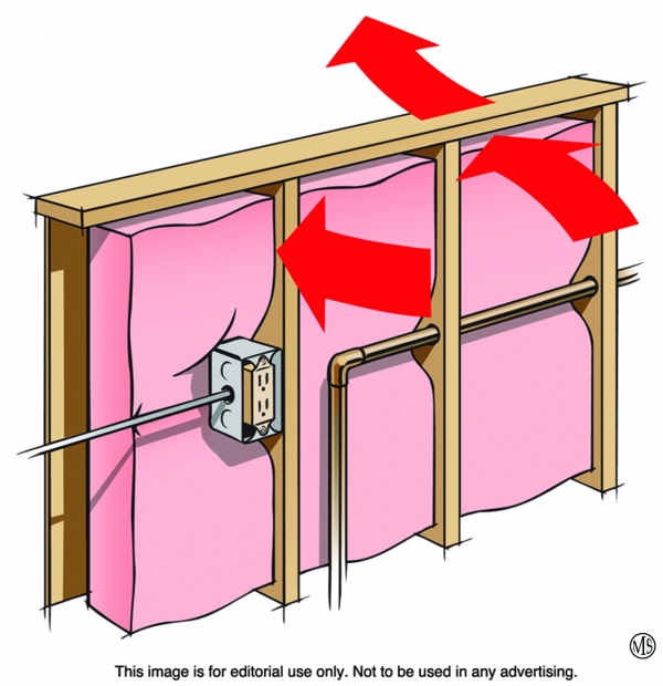 How to choose the most effective insulation Editorial Service MetroCreativeConnection