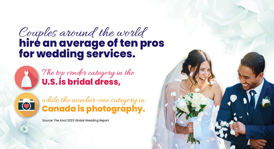 e-card design